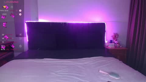Snapshot of shysweetrish chatting on May 25, 4:07 am shysweetrish online show from May 25, 4:07 am