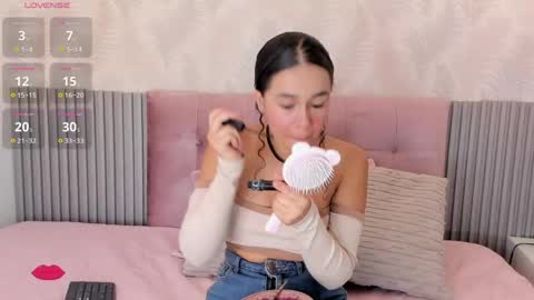 Snapshot of sisi_rosex chatting on May 6, 12:54 pm Shopia online show from May 6, 12:54 pm