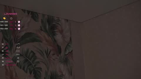 Snapshot of skinny_eve chatting on March 1, 9:59 pm Emily online show from March 1, 9:59 pm