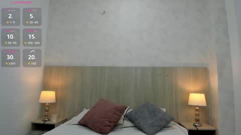 Snapshot of skinny_susana chatting on November 1, 11:34 am online show from November 1, 11:34 am