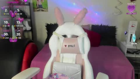 Snapshot of sofi__lenos chatting on February 27, 6:07 am Sofi lenos online show from February 27, 6:07 am