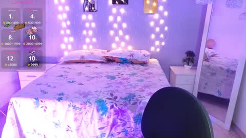 sofi smith online show from January 11, 12:33 am
