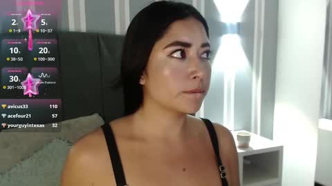 Snapshot of sofi_sweet09 chatting on February 28, 9:01 pm Susy online show from February 28, 9:01 pm