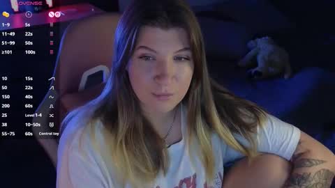 Sofia Lush is active  PVT is open  Welcome to the world of pleasure online show from October 27, 12:31 pm