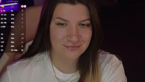 Sofia Lush is active  PVT is open  Welcome to the world of pleasure online show from November 18, 3:27 pm