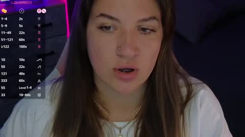 Sofia Lush is active  PVT is open  Welcome to the world of pleasure online show from March 26, 10:32 am