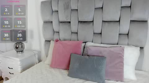 Snapshot of sofia__thompson chatting on April 22, 11:34 am sofi online show from April 22, 11:34 am