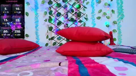 Snapshot of sofia_fer chatting on January 14, 5:30 am sofia online show from January 14, 5:30 am