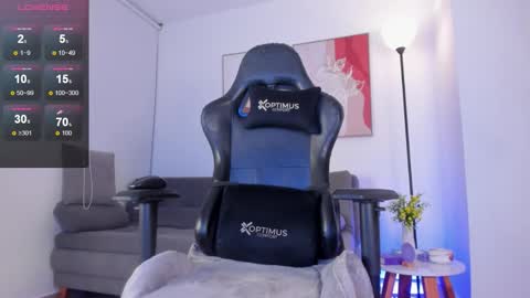 Sofia Jo                                                                                            IG sofisj023 online show from March 19, 2:26 am