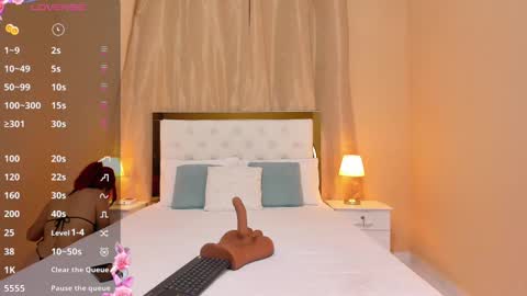 Snapshot of sofiabosch chatting on March 9, 9:02 am Sara online show from March 9, 9:02 am