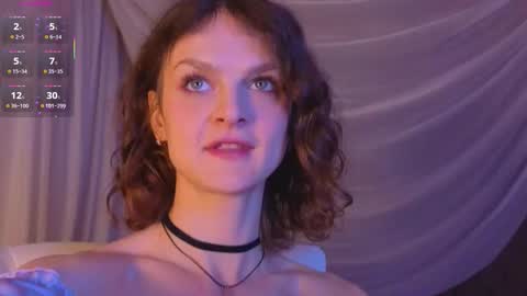 Snapshot of sophia_dreamy chatting on November 28, 1:52 am Sophia online show from November 28, 1:52 am