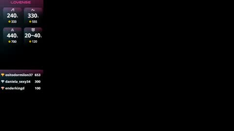 Snapshot of sophia_harry chatting on January 8, 1:21 am sophia CM online show from January 8, 1:21 am