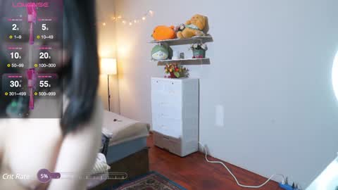 Sophia online show from February 2, 1:45 am