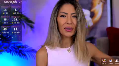 Snapshot of sophiapotts chatting on January 12, 3:34 am Sophie online show from January 12, 3:34 am