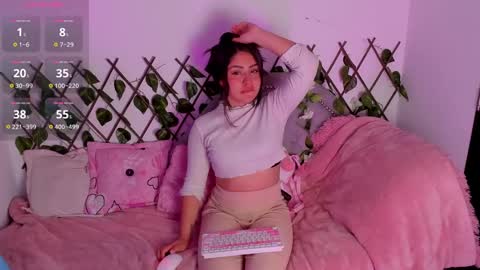 Snapshot of sophiconic_cb chatting on January 15, 1:56 am Clara sophia online show from January 15, 1:56 am