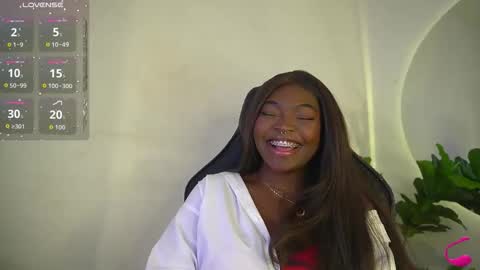 Sophie online show from April 15, 12:56 pm