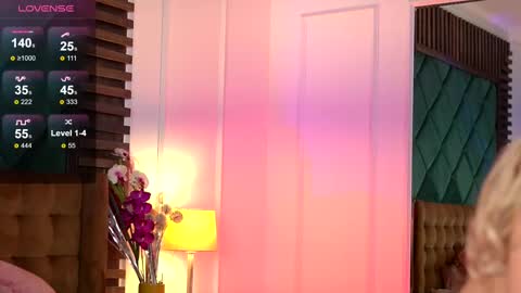 Sophie online show from February 21, 1:11 pm