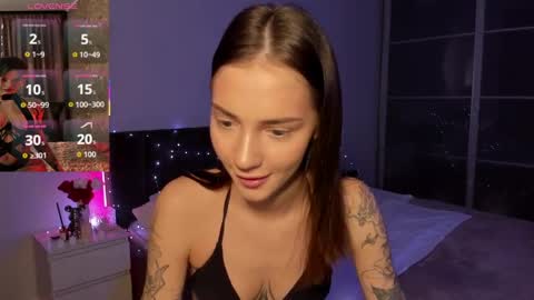 sophiewildcat online show from April 2, 9:34 pm