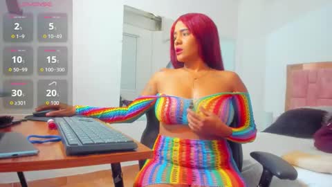 Snapshot of sophya_bella chatting on October 25, 12:02 pm Sophy online show from October 25, 12:02 pm