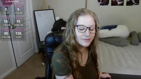 Snapshot of southerbunny chatting on January 18, 9:24 am Bunnydathug online show from January 18, 9:24 am