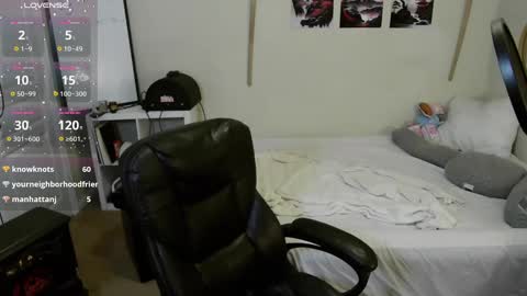 Snapshot of southerbunny chatting on February 20, 9:55 am Bunnydathug online show from February 20, 9:55 am