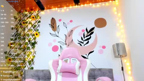 Snapshot of soy_alice chatting on February 3, 5:18 am Alicia PVT OPEN online show from February 3, 5:18 am