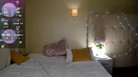 Stacy Mon Tue Wed Thu Fri Sun GMT GMT 3 1000am - 0400pm  online show from February 7, 11:23 am