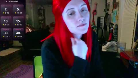 Stormythunder online show from March 8, 2:45 am