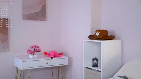 Snapshot of sunnmoonn chatting on February 4, 2:45 pm Lily online show from February 4, 2:45 pm