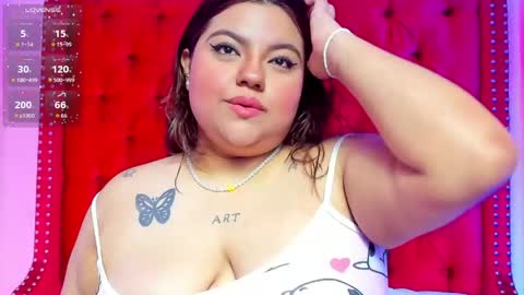 Snapshot of sunnyhoney_ chatting on May 6, 12:10 pm Sunny online show from May 6, 12:10 pm