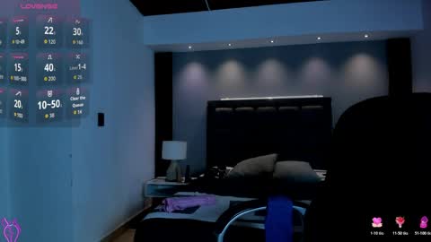 Susan  Everyday From 0530 to 1430 Col Time online show from April 8, 10:26 am