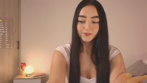 Sofis schedule 10pm until 4am GMT-5 online show from January 27, 6:09 am