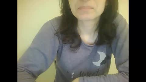 Snapshot of sweet4y0u chatting on November 25, 8:14 am sweet4y0u online show from November 25, 8:14 am