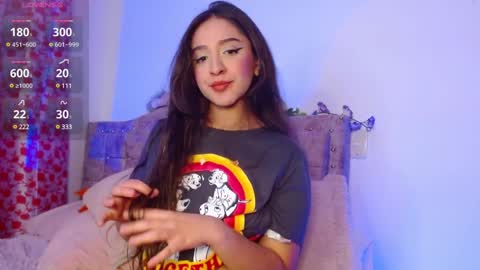 Sthefany Lauren Independent Model  online show from January 28, 12:26 am