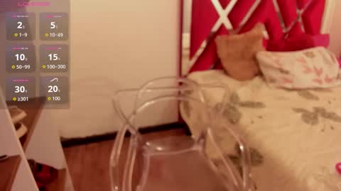 sweet_eliizabeth online show from February 11, 12:32 pm