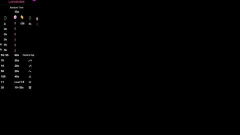 Snapshot of sweet_meaw chatting on December 20, 1:23 am Michelle online show from December 20, 1:23 am