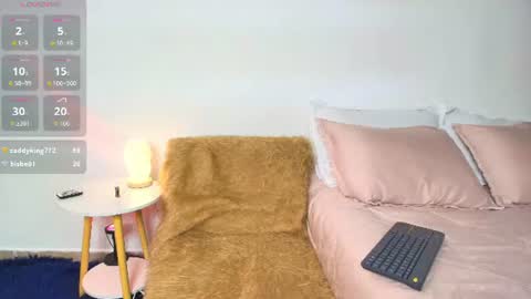 Snapshot of sweet_wenjones chatting on July 28, 3:21 pm sweet wenjones online show from July 28, 3:21 pm