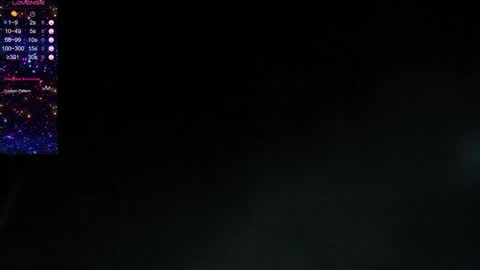 sweetfoyou online show from January 9, 8:03 am