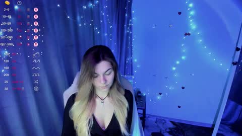 sweetfoyou online show from January 8, 6:37 am