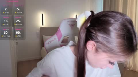 Snapshot of sweetiebones chatting on May 14, 11:55 pm bratty gf online show from May 14, 11:55 pm