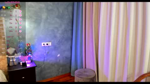 Snapshot of sweetteets24 chatting on December 29, 5:54 pm fansly SweetSofia24 online show from December 29, 5:54 pm