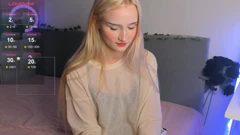 Snapshot of sweety_ellis chatting on November 3, 5:03 pm l1sa spears online show from November 3, 5:03 pm