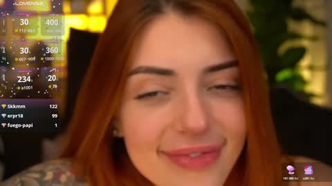 Sweety one  online show from February 8, 6:12 pm