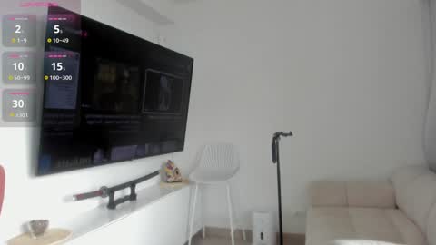 Snapshot of swt_molly chatting on October 2, 2:02 pm Molly online show from October 2, 2:02 pm