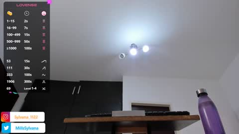 Snapshot of sylvana_mills_x chatting on January 28, 7:00 pm Sylvana online show from January 28, 7:00 pm