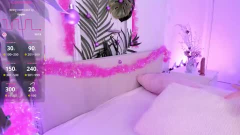 Snapshot of synrix chatting on December 19, 7:26 am Ellie online show from December 19, 7:26 am