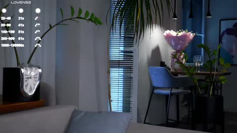 Mia online show from January 12, 4:52 am