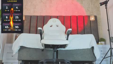 Tania Dias online show from April 4, 7:22 pm