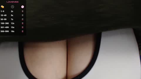 tarrant_ online show from January 29, 10:32 pm