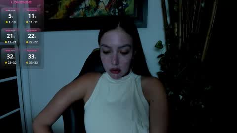 Taylor Sweet online show from March 9, 8:02 pm